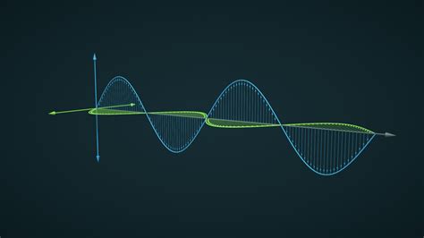 電波ソング 一覧 - 電波に乗って広がる奇妙なメロディー