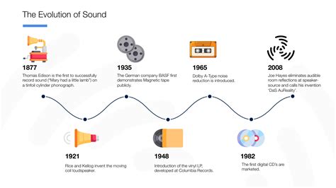 電話 スピーカー: 音声の拡散とコミュニケーションの進化